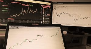 Forex Trading System